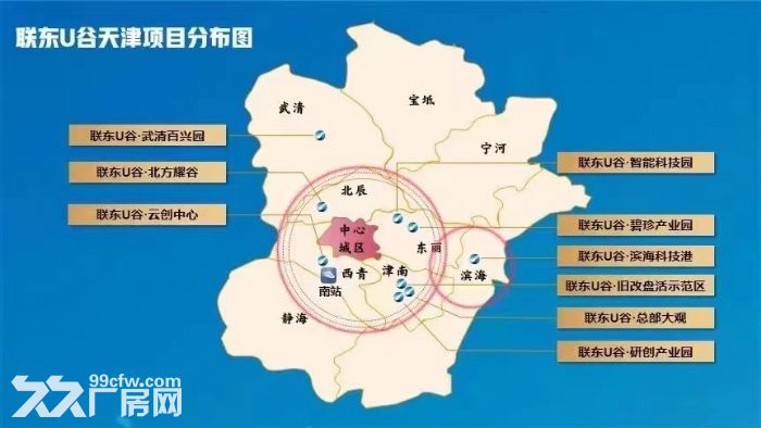 [售高新区厂房]滨海新区未来科技城欢迎您！可贷款！能环评！-图3