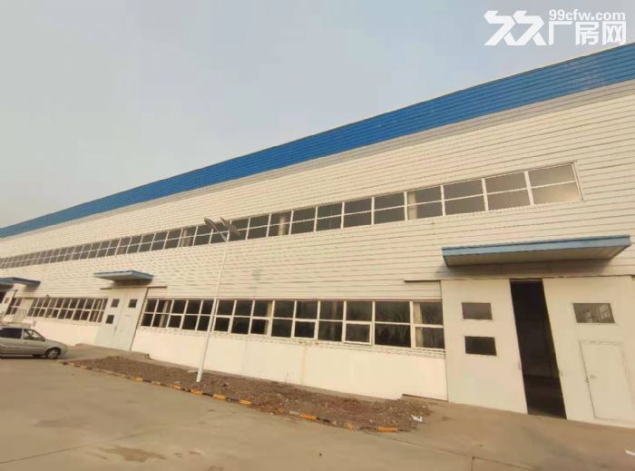 空港高性价比厂库房 周边商业配套完备 优质物业服务 各项手续齐全 可进大车-图2