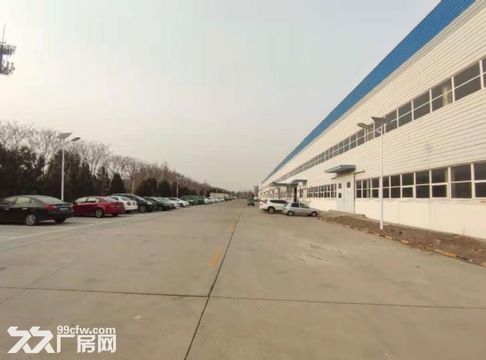 空港高性价比厂库房 周边商业配套完备 优质物业服务 各项手续齐全 可进大车-图3