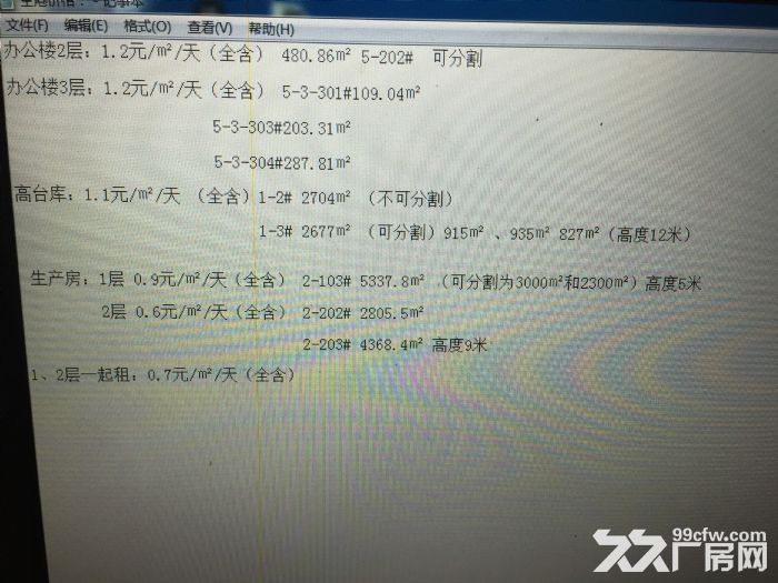 出租厂房 仓储、 生产、 物流、 研发、办公多功能一体的厂房-图1