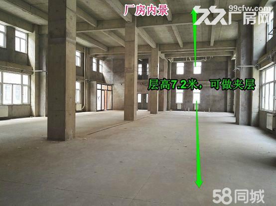 外迁无压力，手续不担心，环评好办理，生产更放心厂房租售-图2