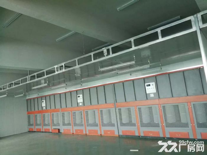 便宜家具厂房出租快点来租哦-图1