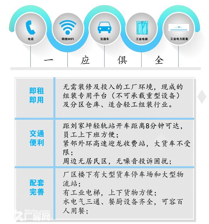 迎龙高速路口优质厂房联营/出租-图8
