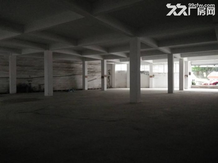 出租九龙坡华福大道上2000平商业用房-图3