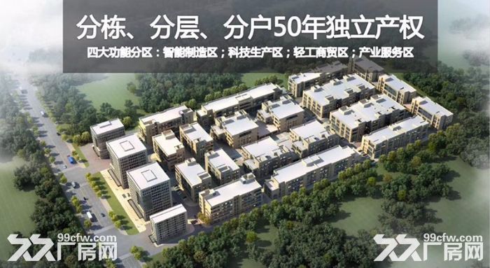 标准厂房写字楼租售(满足不同企业面积需求)-图1