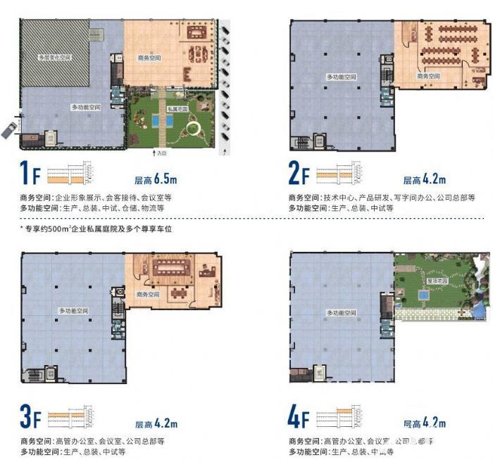 水土独栋4000平厂房低价租售-图4