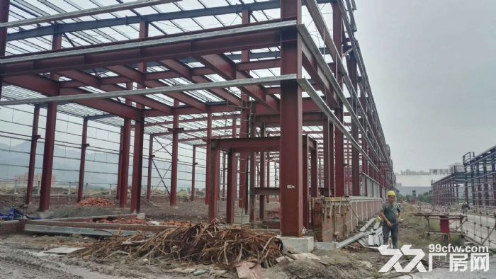 两江新区标准厂房，500至6000平，可租可售-图8