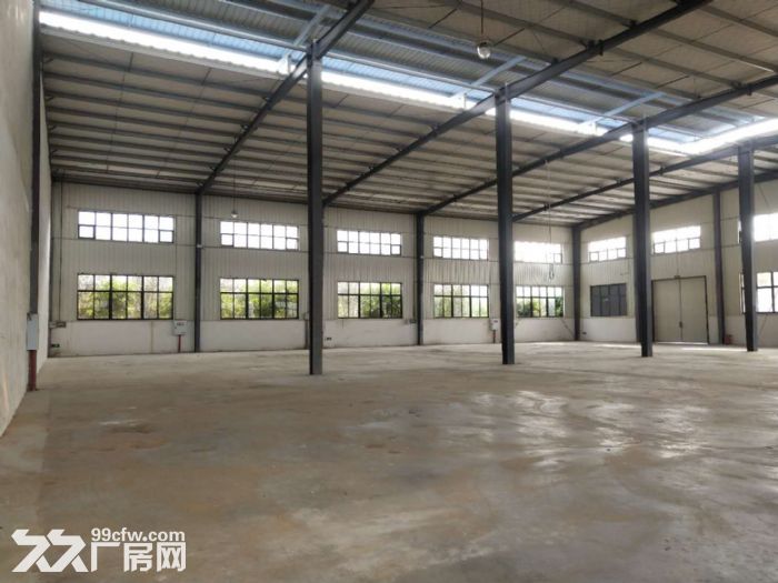 珞璜工业园B区4万平标准厂房招租-图1