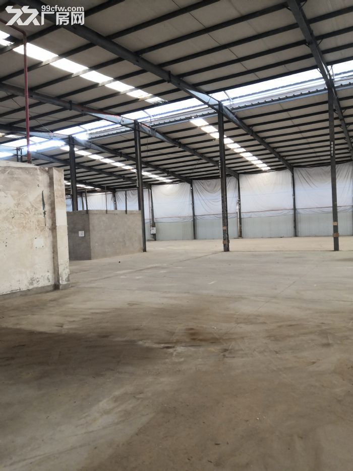 沙坪坝井口上面工业园区标准厂房出租，超高层高，可分租，吃住方便！-图3