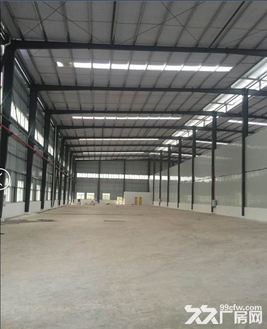 两江新区鱼复工业园5万㎡厂房、库房出租-图7
