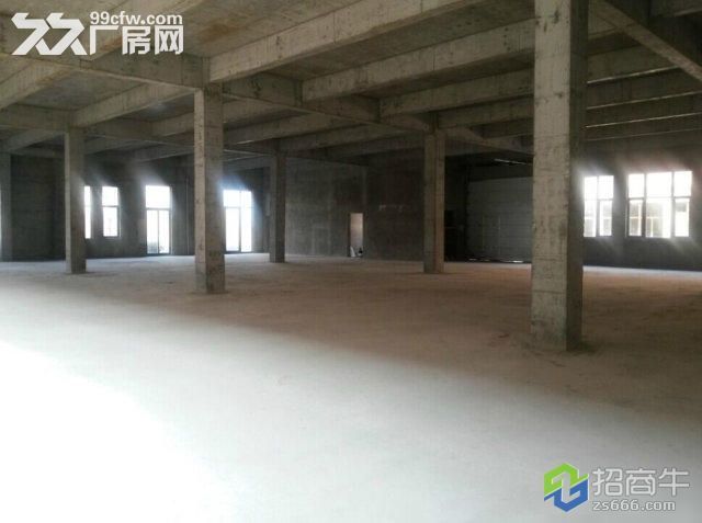 高端产业园区，低价出售-图4