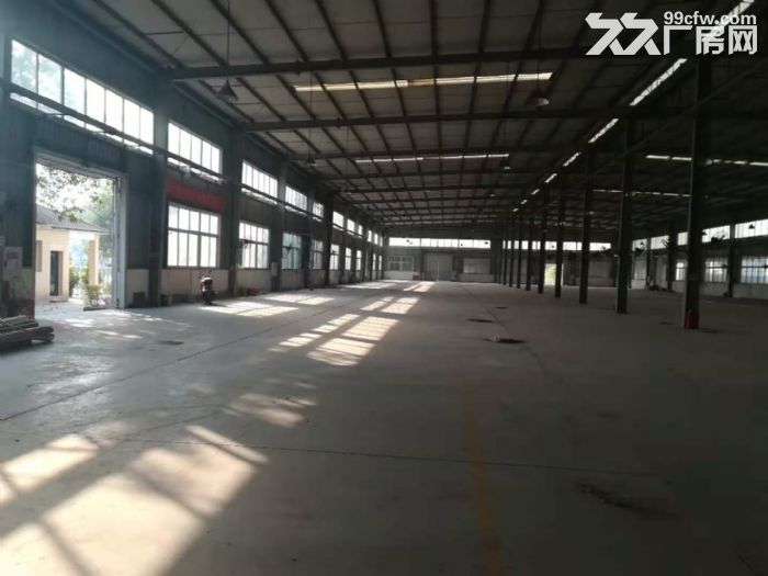 距离主城最近的工业园区的厂房、库房出租-图3