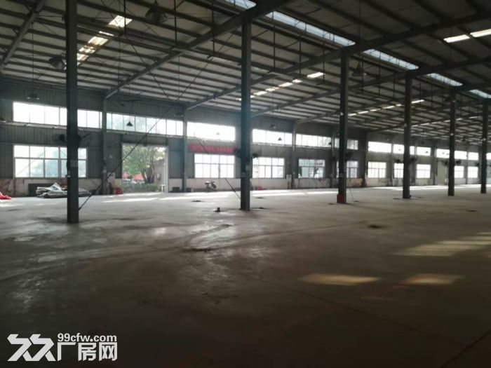 距离主城最近的工业园区的厂房、库房出租-图6
