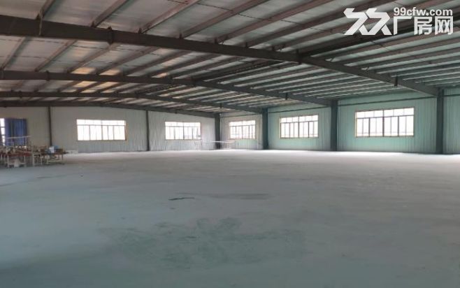 空地面积达，有水电，交通方便-图1