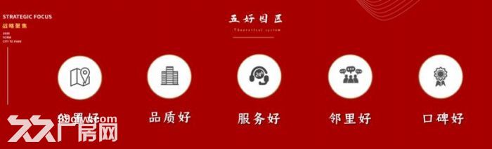 正定自贸区大产权厂房出售-图1