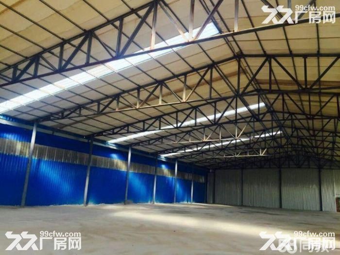 工业园标准车间出租。-图4