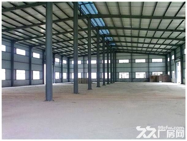 证件齐全，交通便利，配套完善-图1