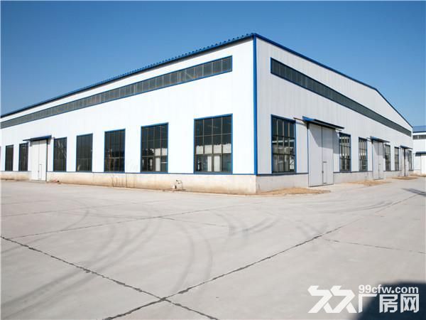 证件齐全，交通便利，配套完善-图2