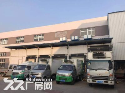 标准冷库、标准厂房出租（唯一都市工业园 李村东）-图4