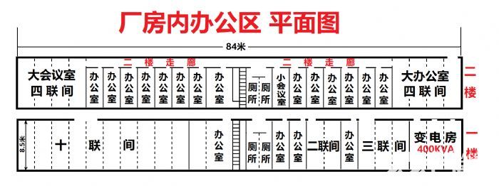 1万平独立院落厂房出租出售-图3