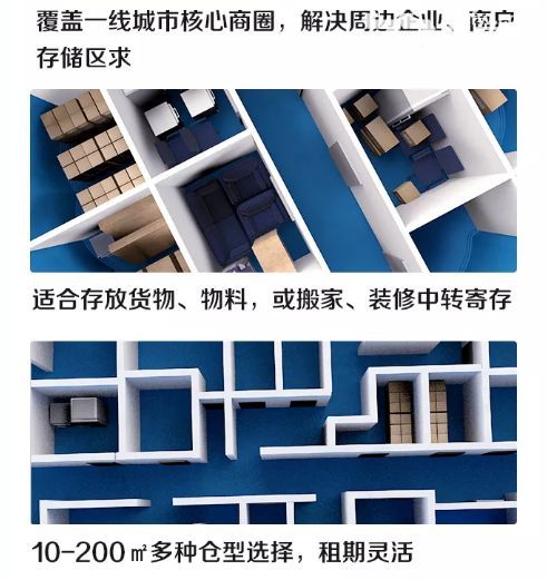 迷你考拉仓小型仓库储物间出租行李家具杂物仓库租赁-图1