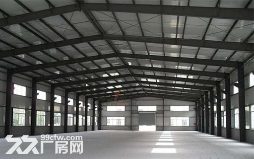 出租临平大道附近单层5000方带月台，证件齐全，大车进出便利-图1