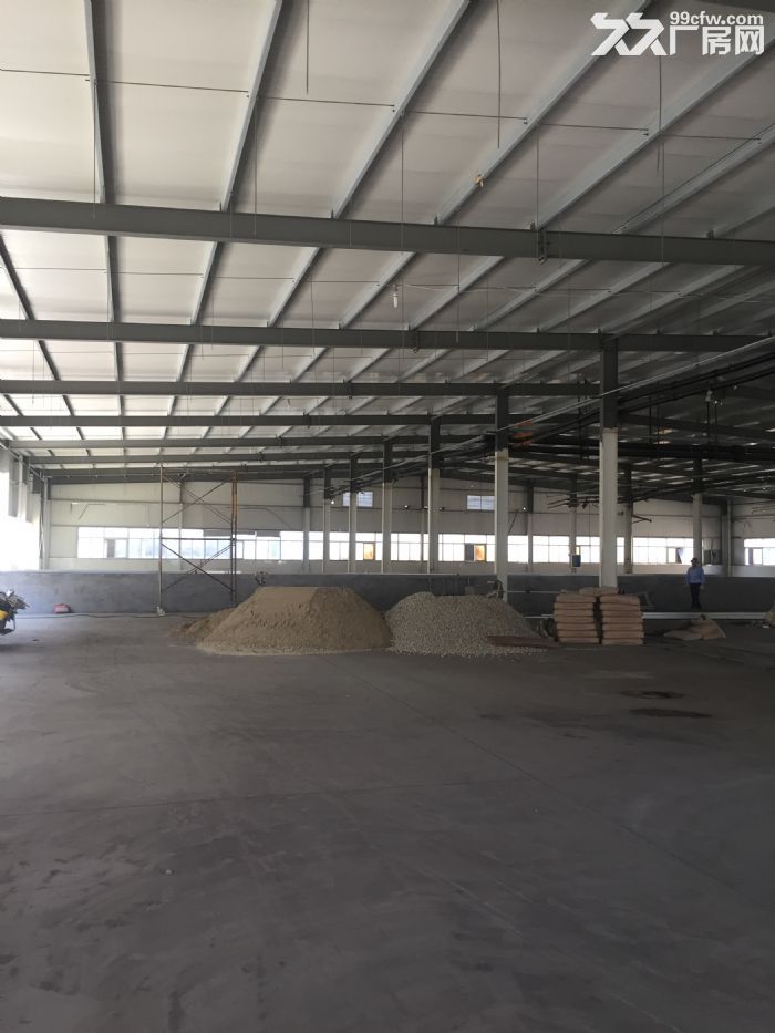 江东大桥附近2000方一楼厂房，可注册可办二类环评，租期稳定-图2