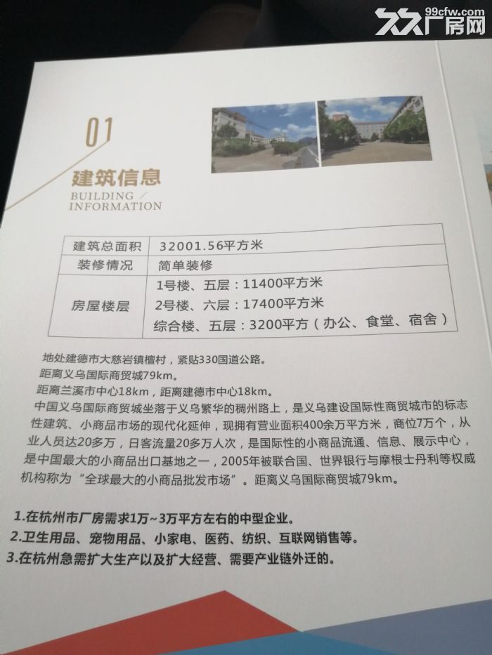 32000方标准厂房招租-图1