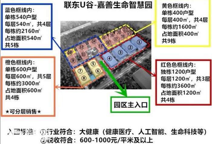 环沪嘉兴标准厂房低价出租  政策好  价格可谈-图3