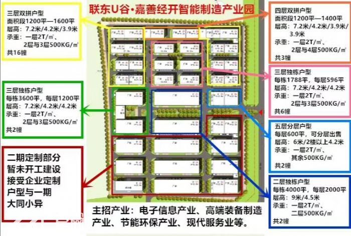 环沪嘉兴厂房出租 政策可谈 营商环境好-图5