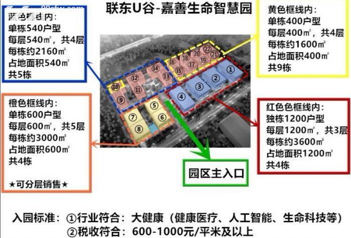 环沪嘉兴厂房招商 面积600起  价低政策好-图2