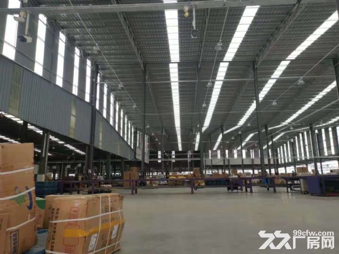 优选办公，家具，商业均可做，8000平厂房急租-图1