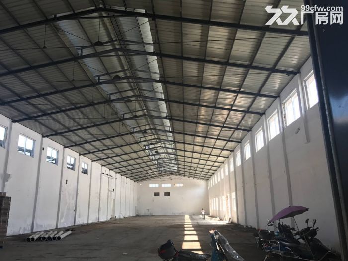 3600平彩钢结构适合各行各业-图1