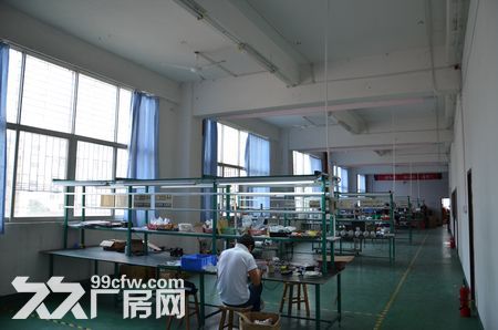 独立800&minus;3000、适仓库、生产、办公、公寓等-图3