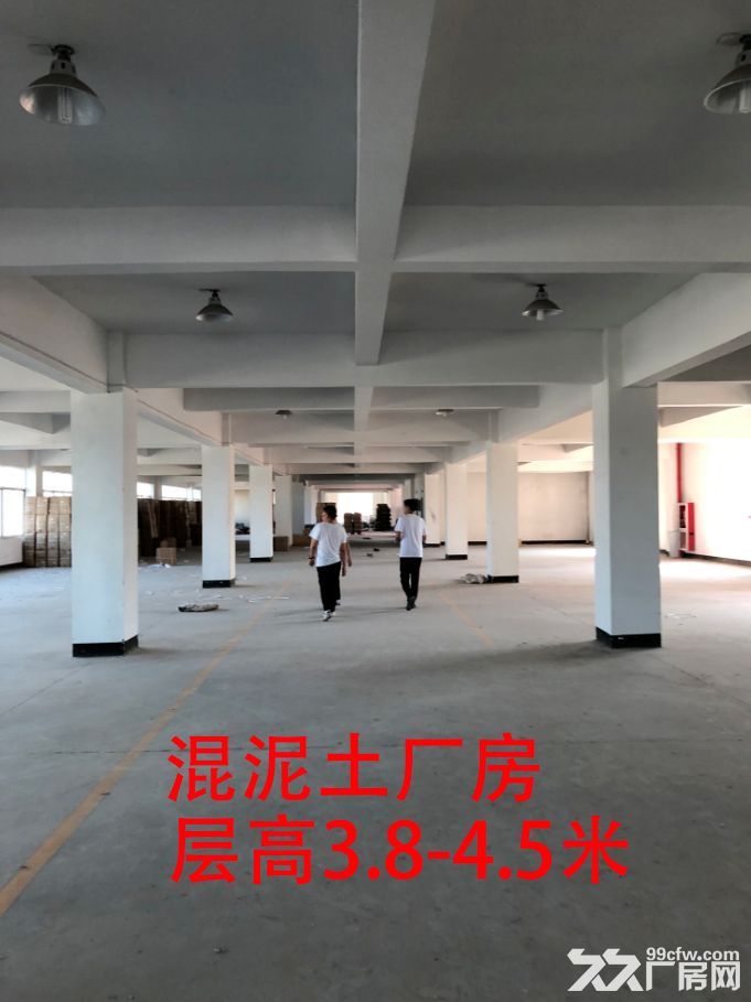 出租厂房，仓库(带环评)各种大小车间都有1500−3000方，共3万方-图1