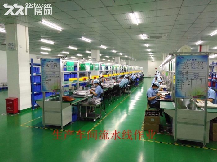 东莞松山湖3000−7000㎡厂房出租-图1