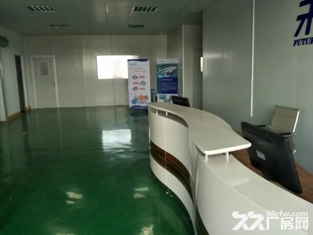 黄江镇龙见田村新空出楼上1200平带现成装修-图2