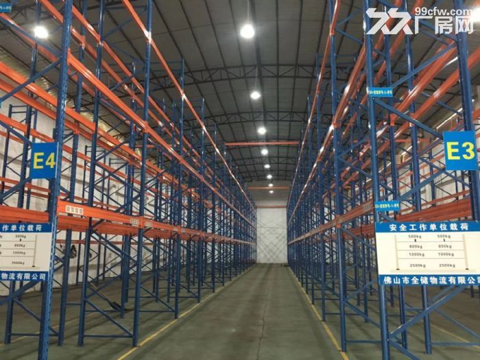 佛山市罗村镇丙二类厂房出租-图3