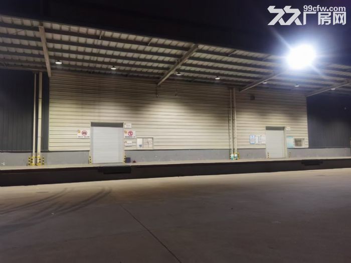 乐平30000方标准物流仓招租-图2