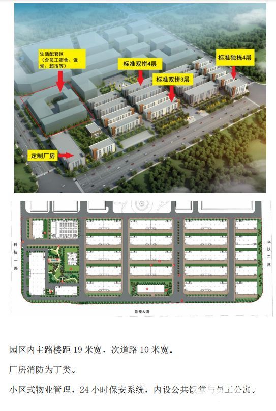 工业园独栋50年产权独门独院厂房出租出售可按揭10年-图6