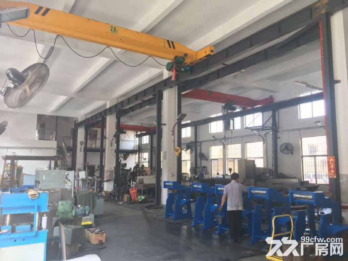 独门独院全新厂房，50年产权，2成首付即可，无强制税收要求(非中介)-图1