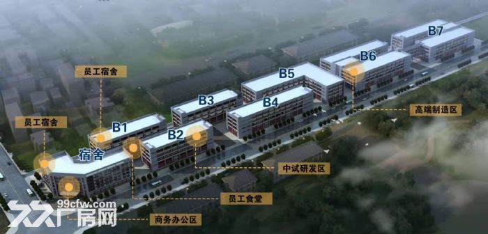 中安智谷~~用产业逻辑  做产业地产-图5