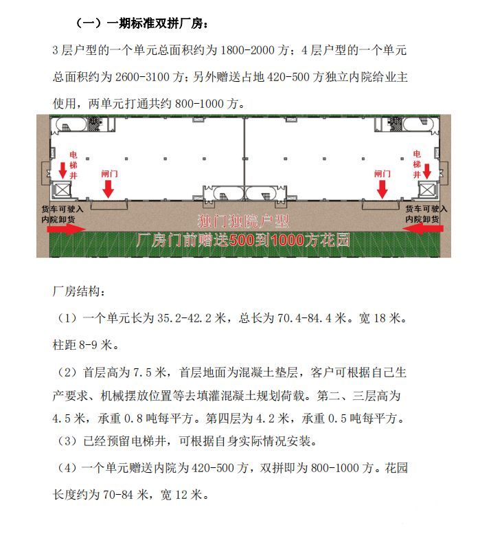 首层7.5米独门独院厂房出租出售，50年独立产权-图4