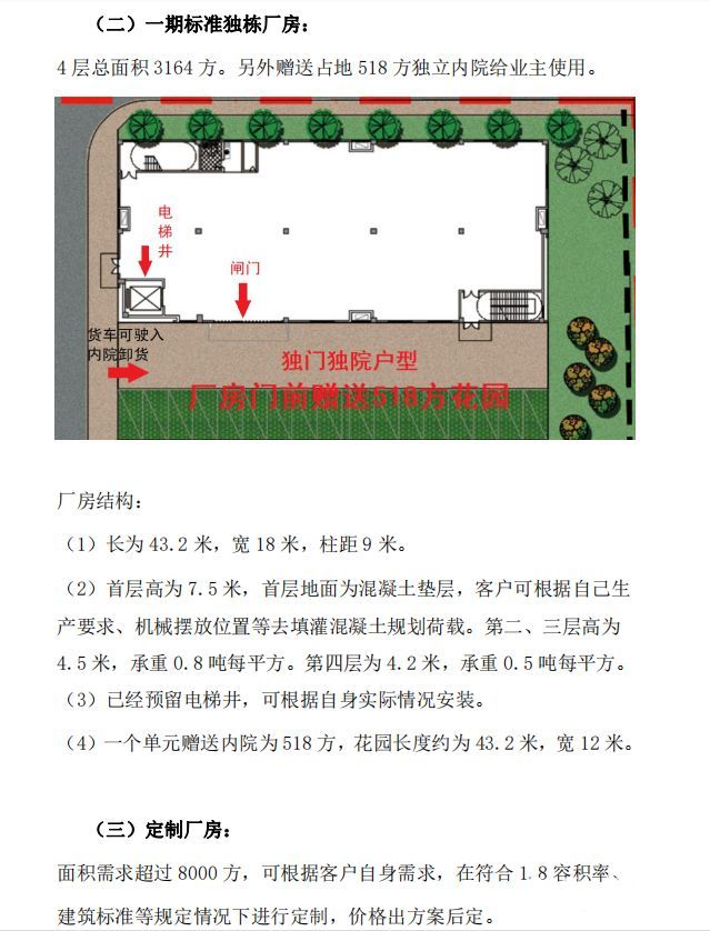 三层，四层框架独门独院厂房出租出售，50年产权可按揭-图5