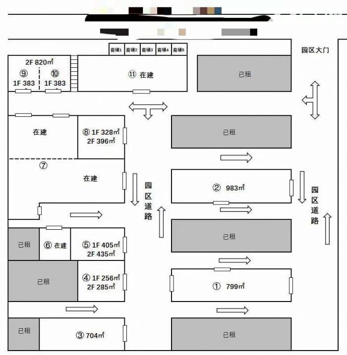 罗村街边工业区附近园区厂房，13908平方出租，250平方起租。-图2