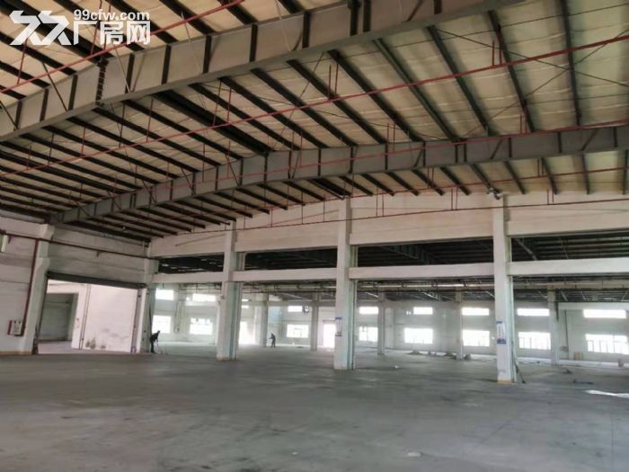 台山可做有噪音，灰尘，气味行业生产的厂房出租-图5