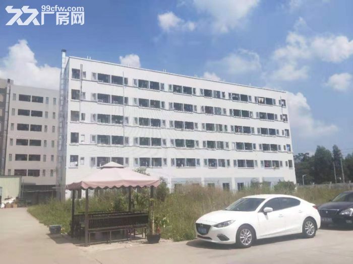 全新厂房，水电齐全，房产消防证件齐全-图6