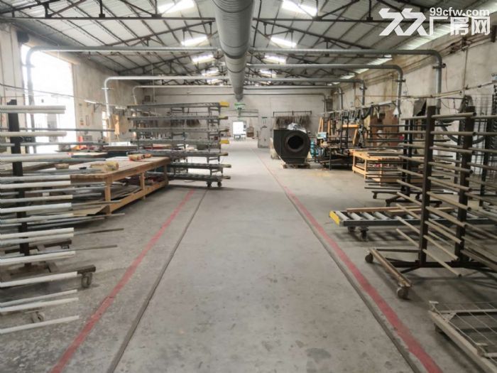 台山能做家具，破碎，喷漆，喷油，抽粒，树脂行业厂房出租-图4