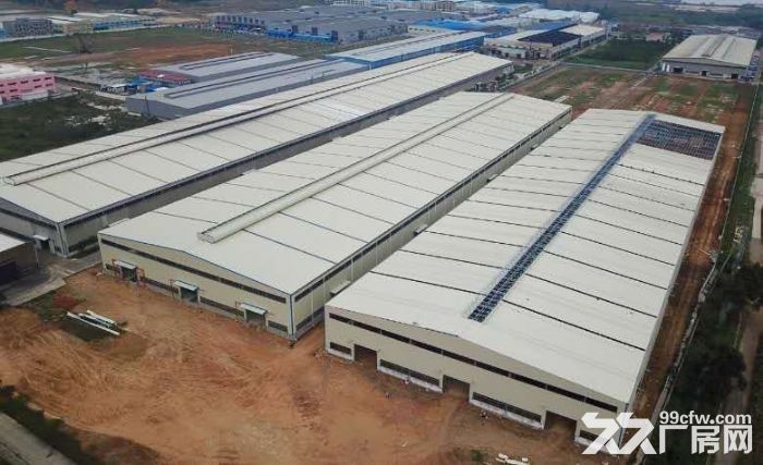 江门五邑地区工业园有厂房仓库出租-图1