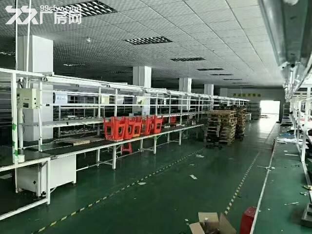 南联楼上1100平带装修地铁口厂房招租-图4